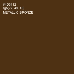 #4D3112 - Metallic Bronze Color Image